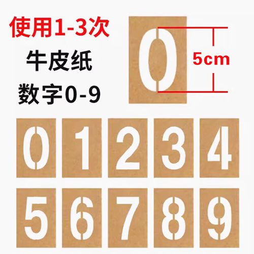 鏤空噴漆字?jǐn)?shù)字號碼牌定制指南 從模板到成品的專業(yè)解析